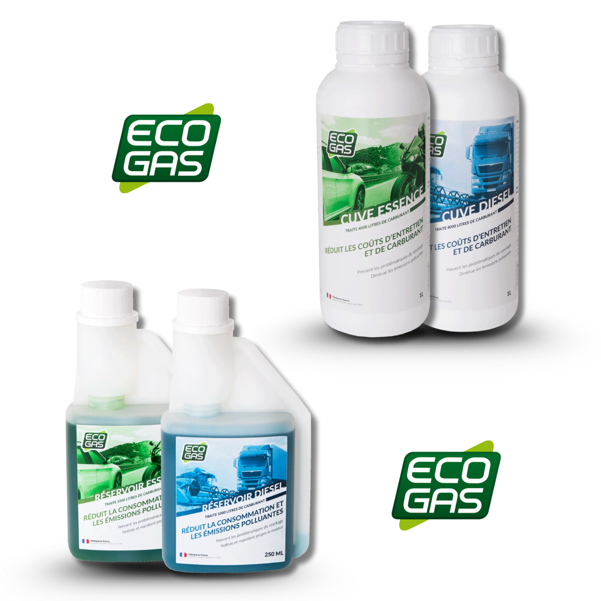 produit préventif pour prévention injecteur encrassé